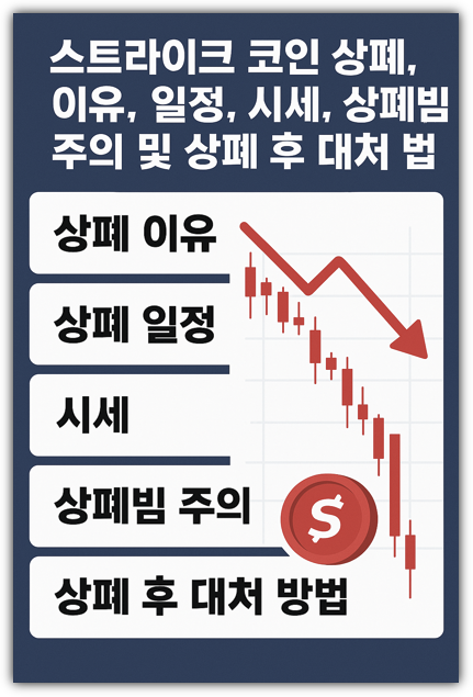 스트라이크 코인 상폐 이유, 일정, 시세, 상폐빔 주의 및 상폐 후 대처 방법