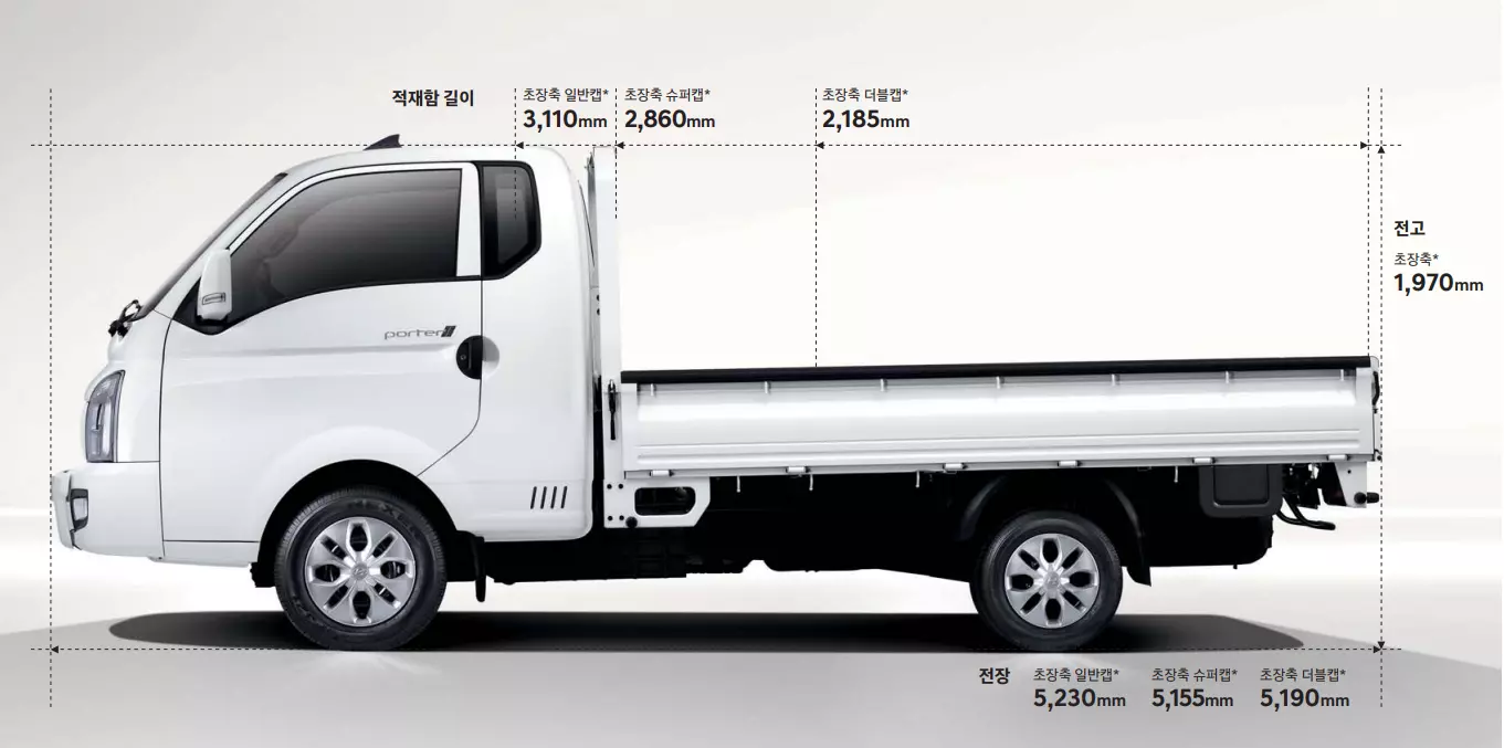포터2-LPG-차량-제원