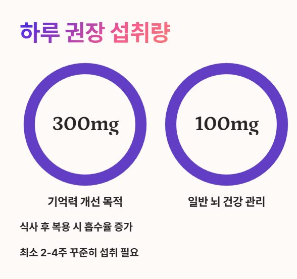 포스파티딜세린 하루 권장량
