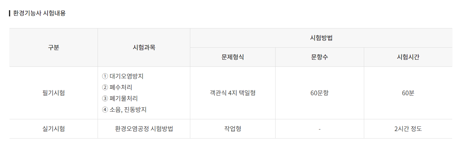 환경기능사 시험일정 취업 연봉
