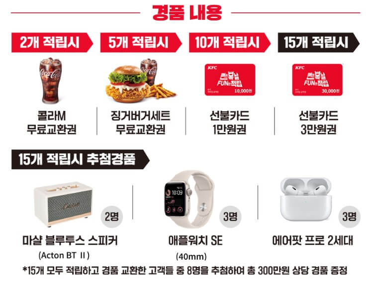 프리퀸시