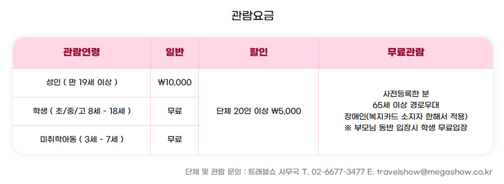 킨텐스 트래블쇼 2025 요금안내