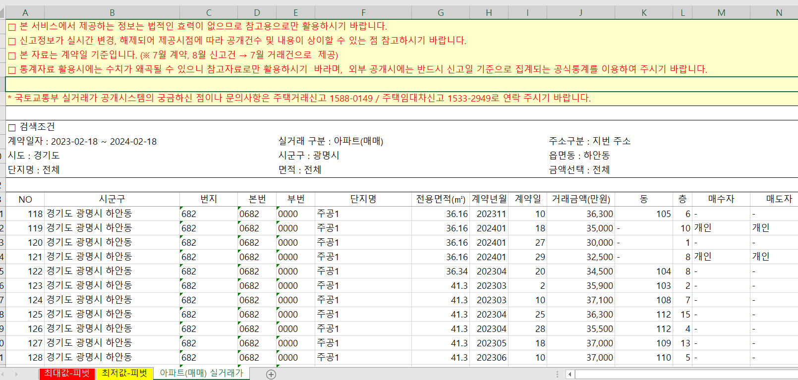 국토교통부에서 제공하는 실거래가 원본 데이터