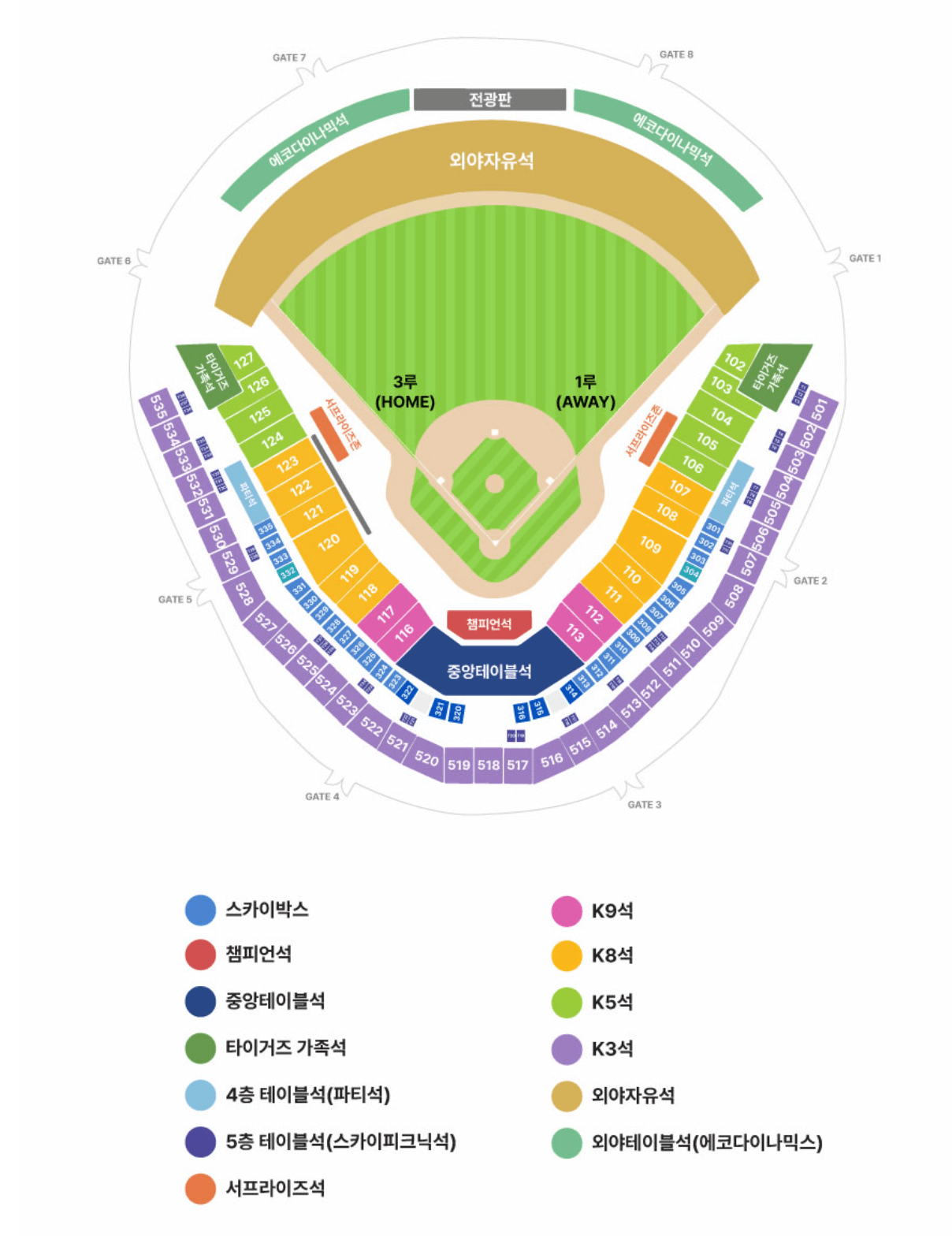 2024 한국시리즈 | 예매일정 | 예매방법 | 할인받기