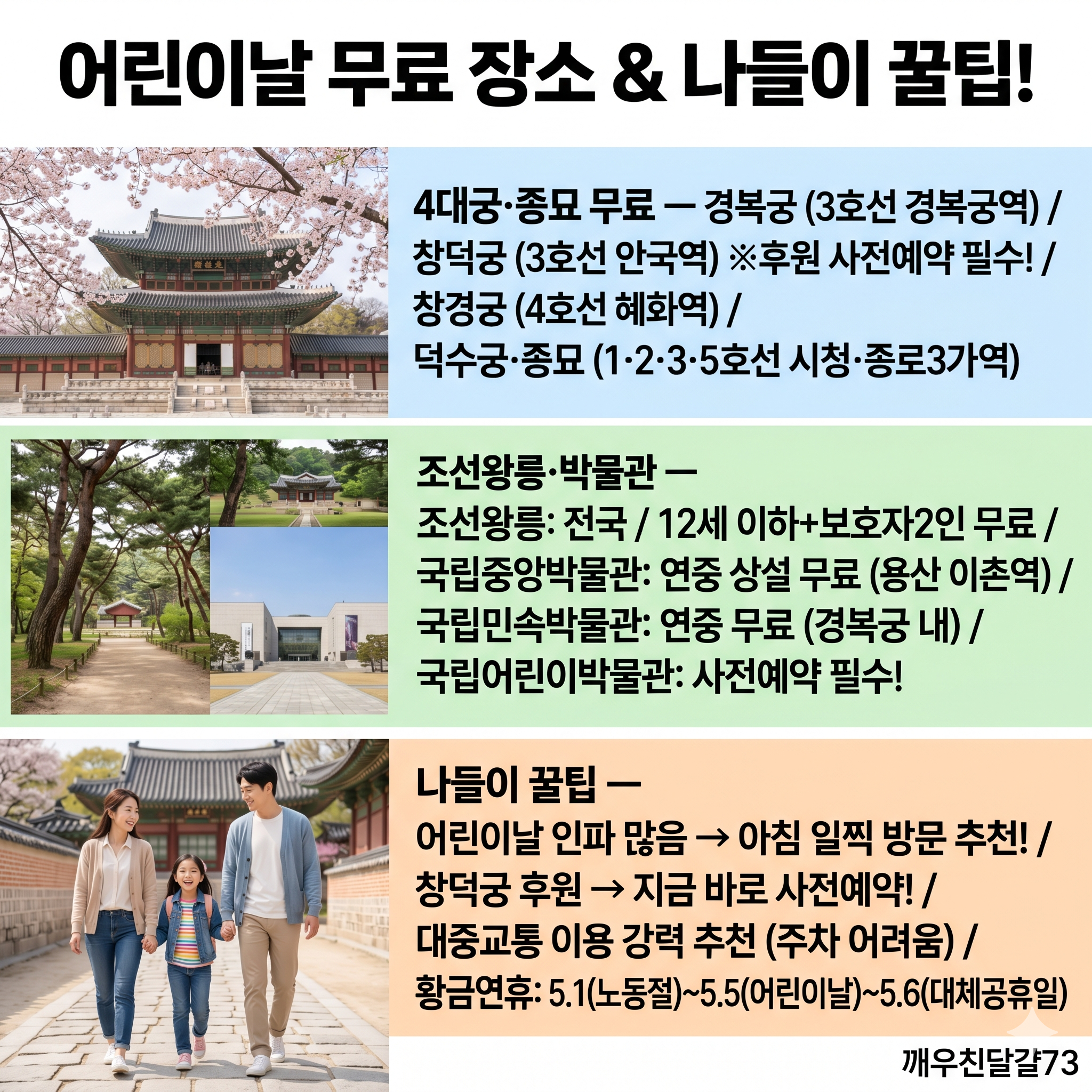 2026 어린이날 무료입장 총정리 — 4대궁·조선왕릉·박물관 5월 5일 무료!