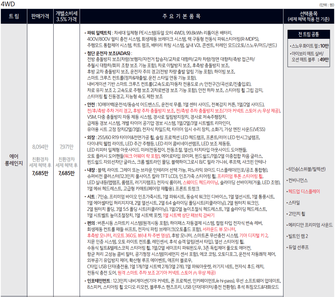 4WD 가격