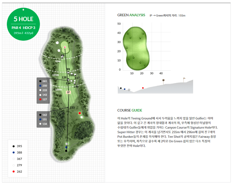 베이사이드 골프클럽 캐년코스 05