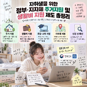 자취생을 위한 정부·지자체 주거지원 및 생활비 지원 제도