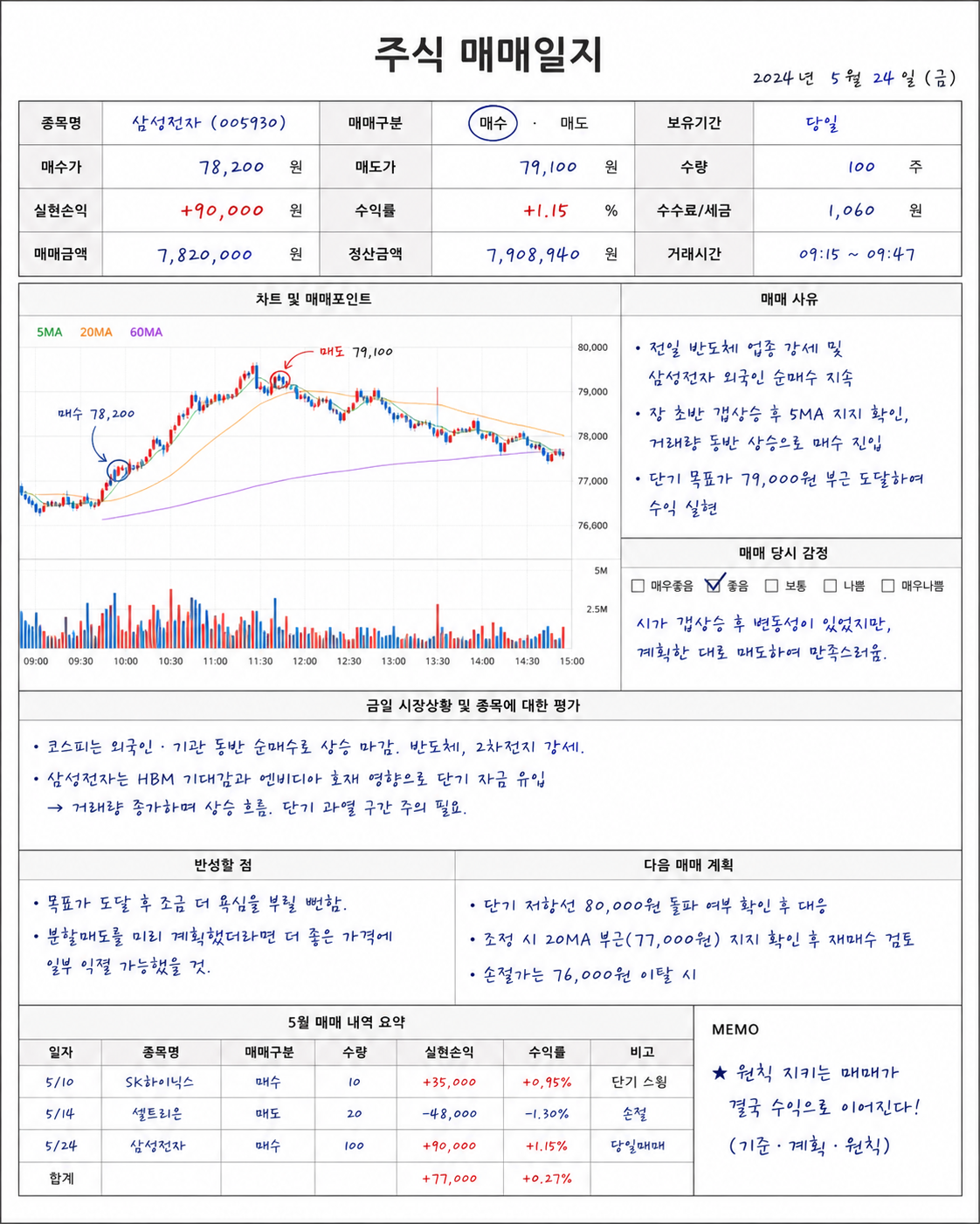 주식매매일지 이미지