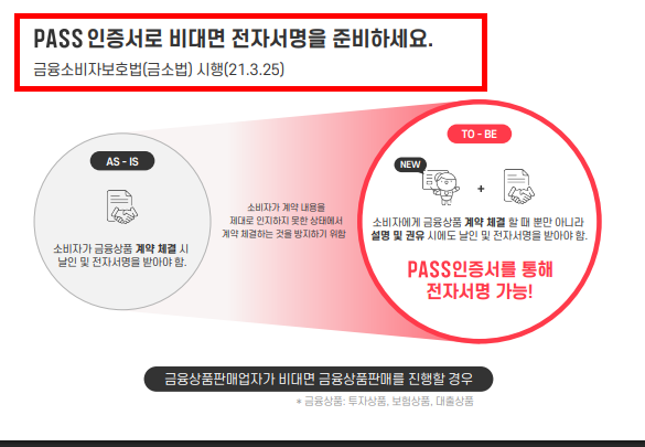 pass 인증서 발급 따라하기
