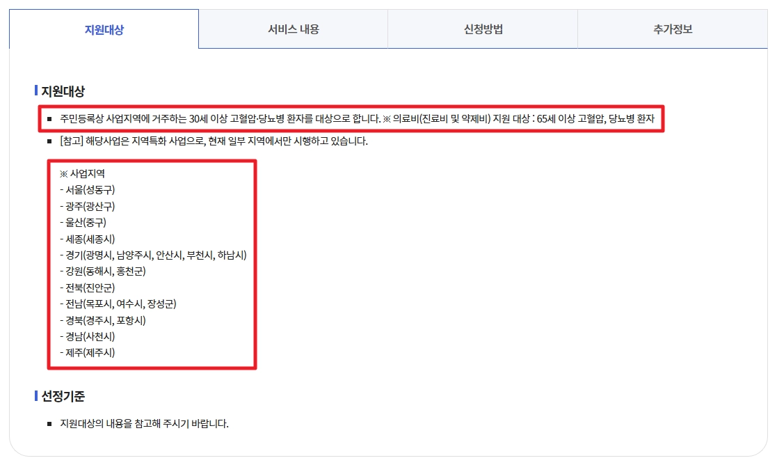 고혈압,당뇨병 등록관리사업 등록절차,신청자격,지원금액