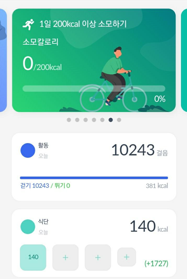 건강관리 지원금