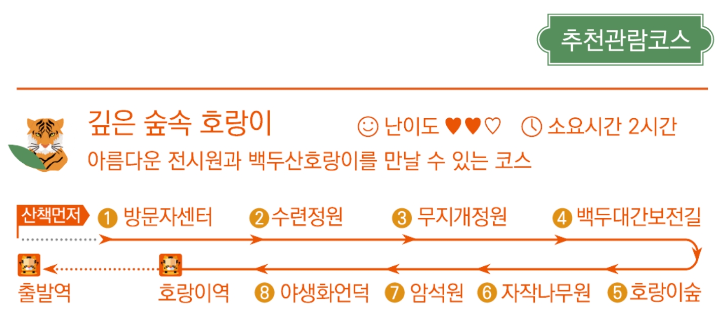 국립백두대간수목원 호랑이숲부터 가든스테이 숙박까지 총정리