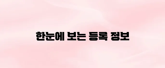농업경영체등록 확인서 발급 바로가기