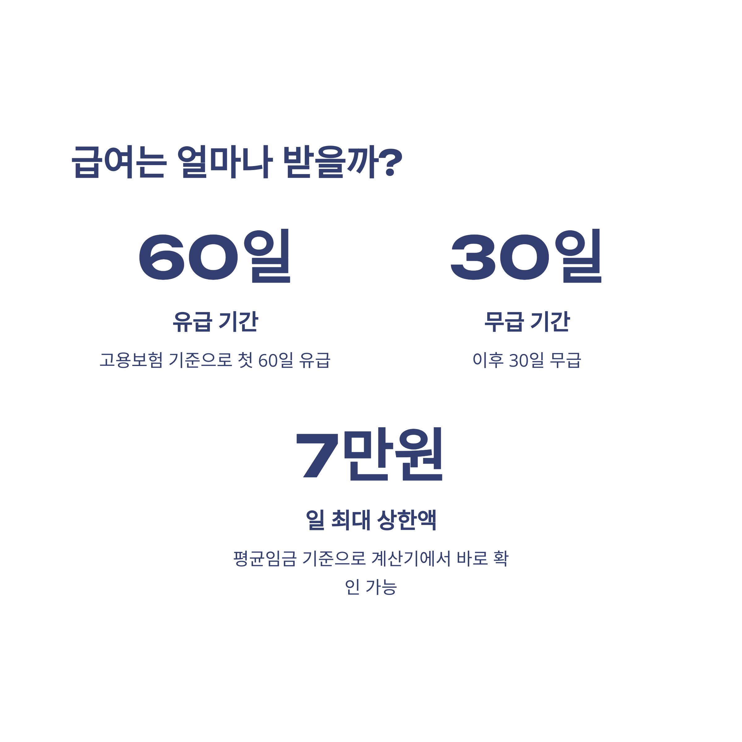 출산휴가 계산기부터 급여·기간·공휴일 계산까지 한 번에 정리하는 실전 가이드4
