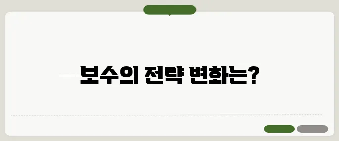 진보 단일화 선언 이후 보수 결집 전략에 대한 심층 분석입니다.