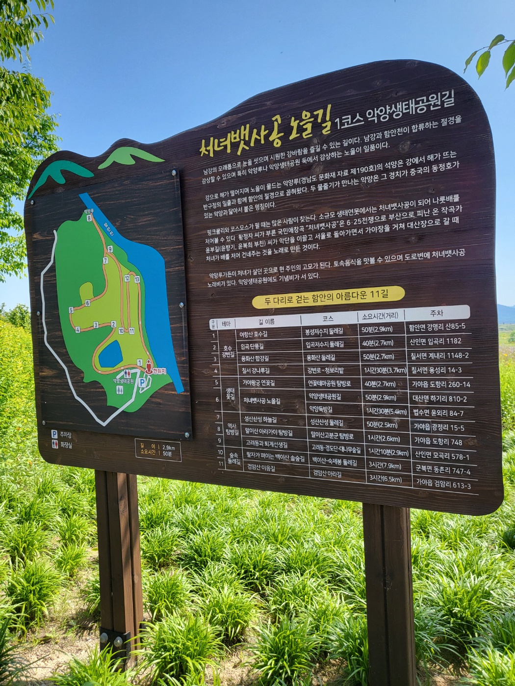 함안가볼만한곳 악양생태공원