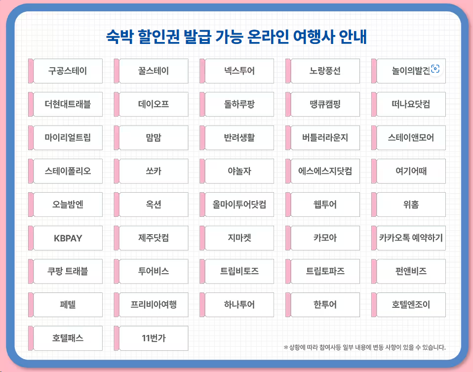 숙박 할인권 발급 가능 온라인 여행사