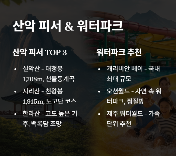산악 피서 명소 TOP 3