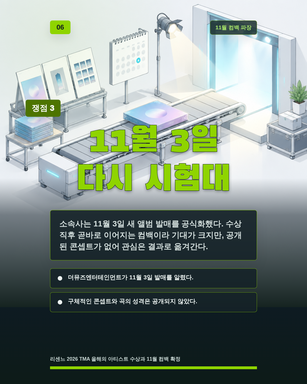 11월 3일 다시 시험대