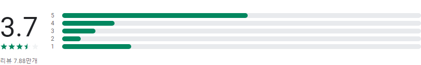 직방 - 아파트, 원룸, 오피스텔, 빌라