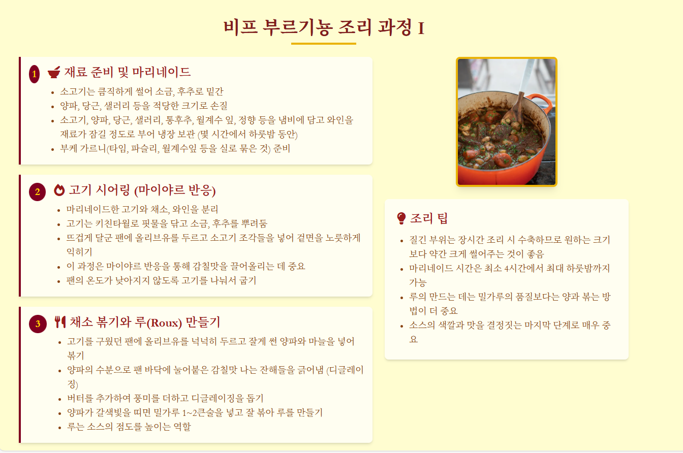 비프 부르기뇽