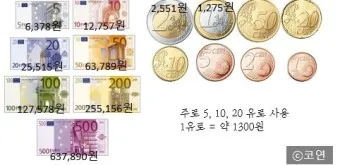유럽 화폐 단위 환율 유로 환전 계산_14