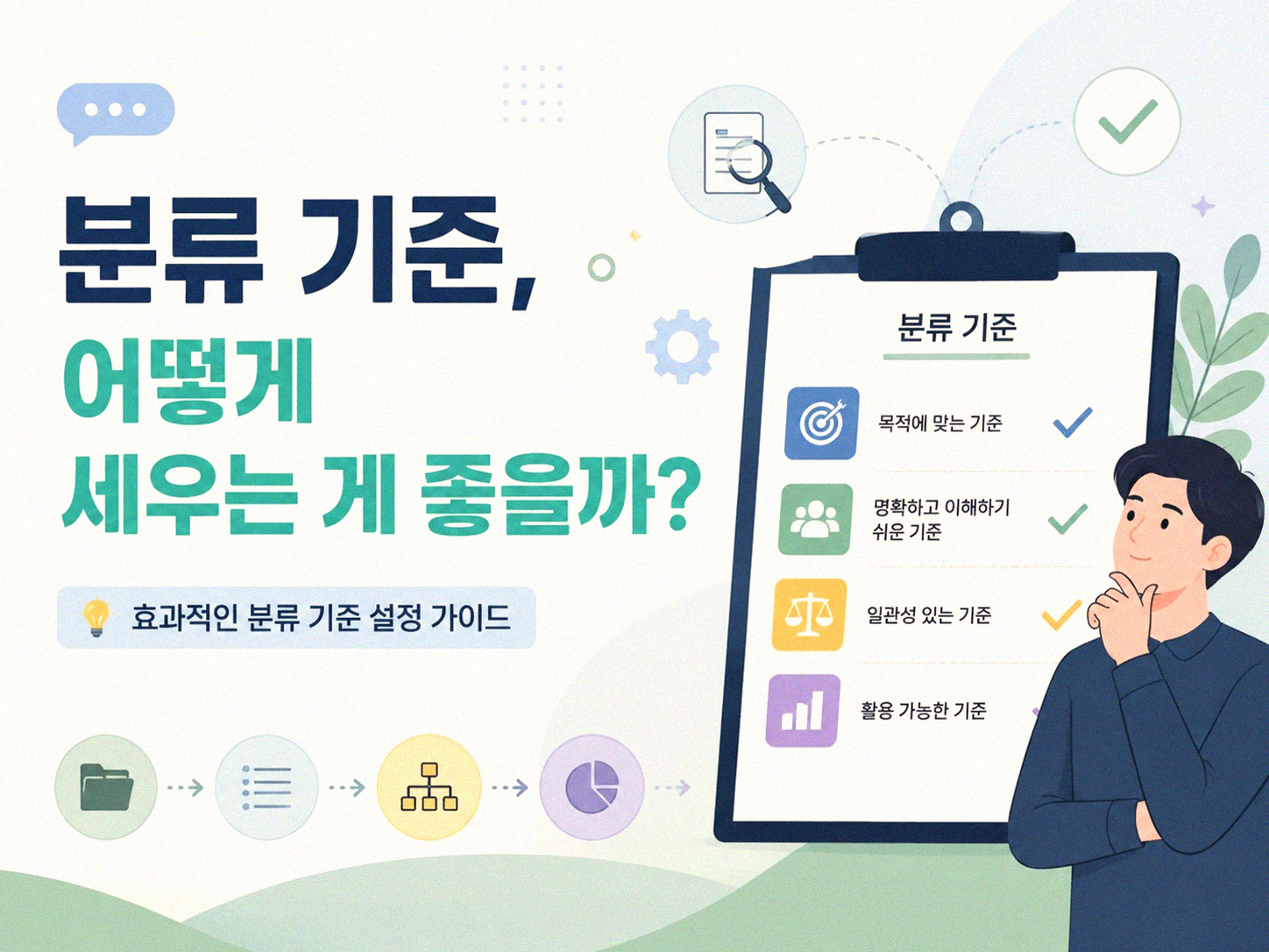 내 돈 어디에 썼을까, 지출 내역을 쉽게 정리하는 방법