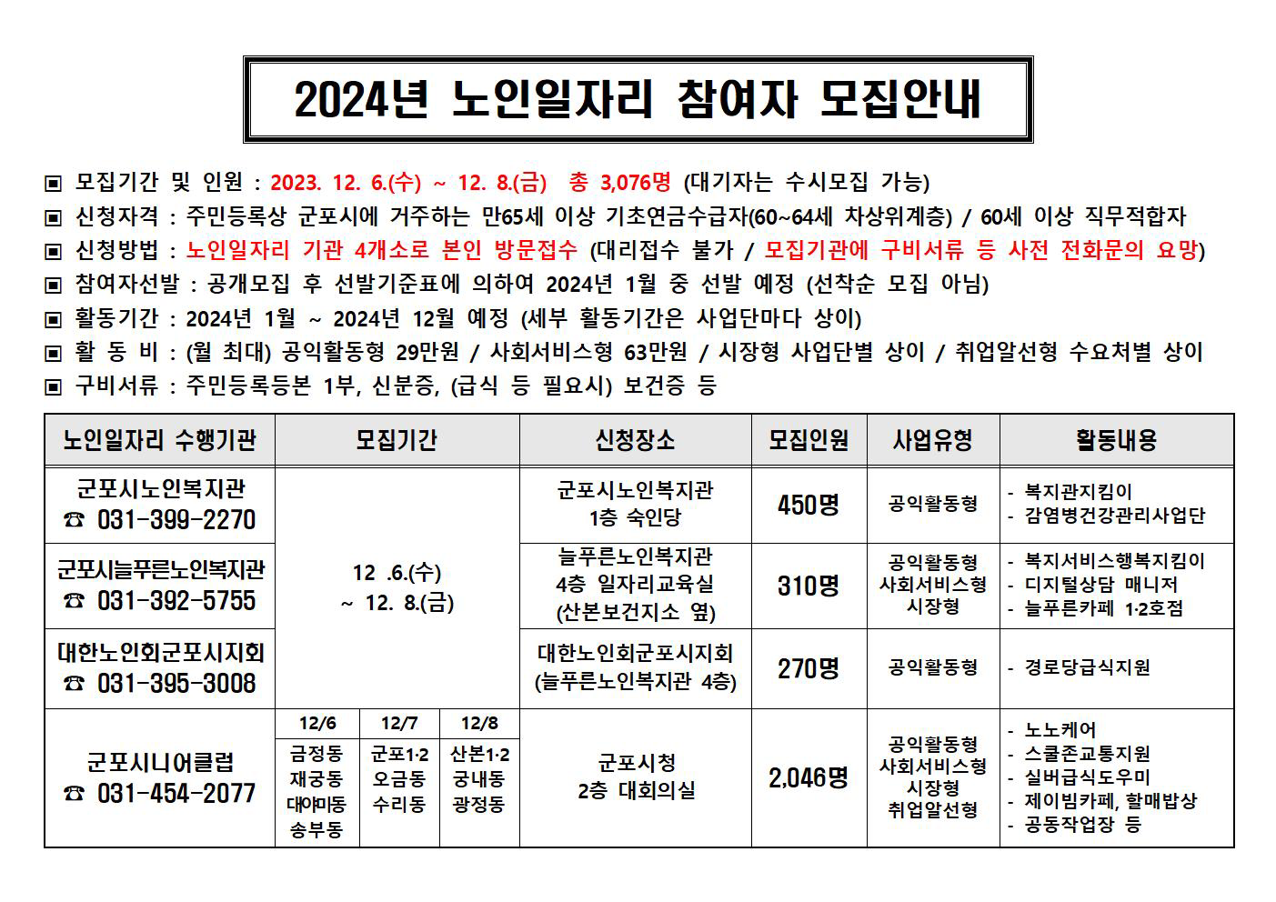노인일자리