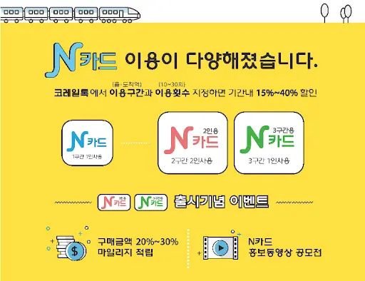 KTX 할인방법 N카드 알아보기