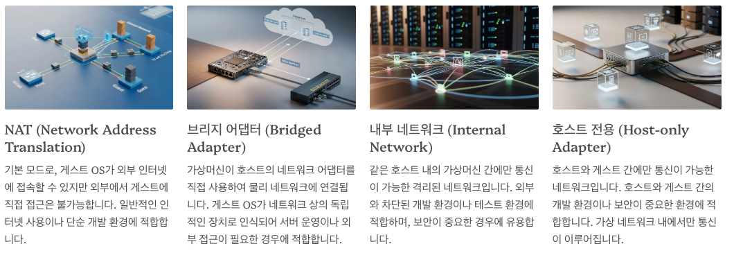 VirtualBox 네트워크 설정 - 효율적인 연결 관리 총 정리 이미지