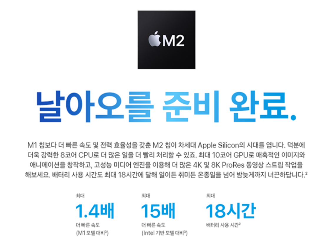 M2 프로세서 칩