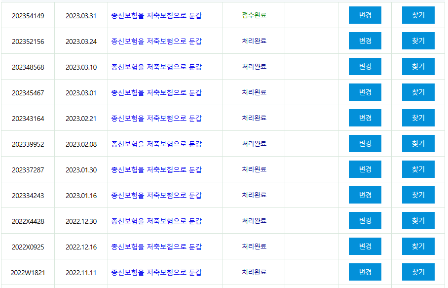 종신보험 금감원 민원