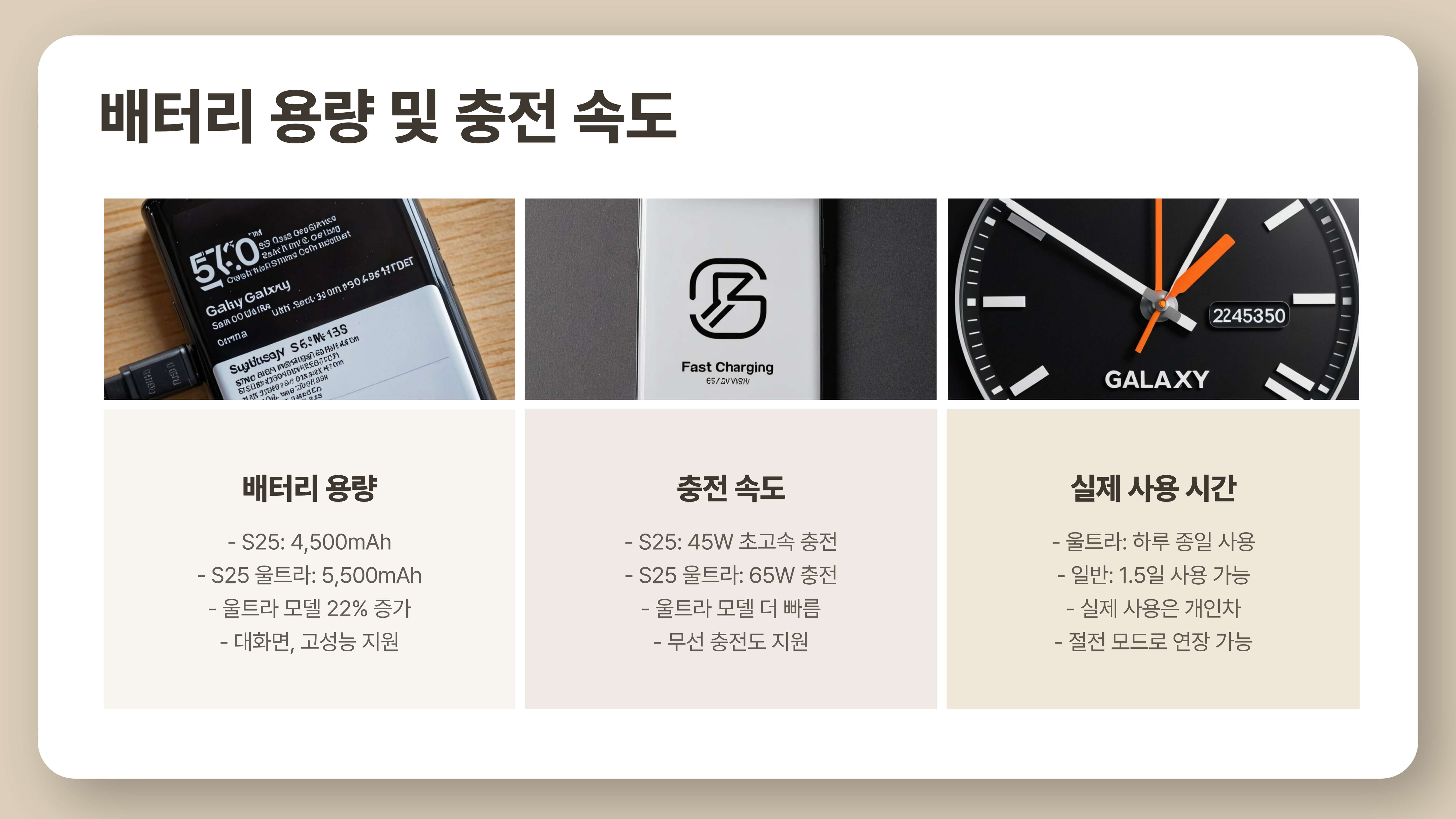 갤럭시 S25 울트라 vs 일반 모델, 차이점 완벽 비교