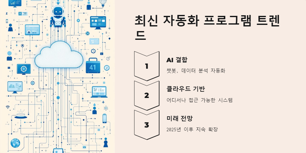 업무효율