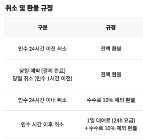 제주 엔젤렌트카