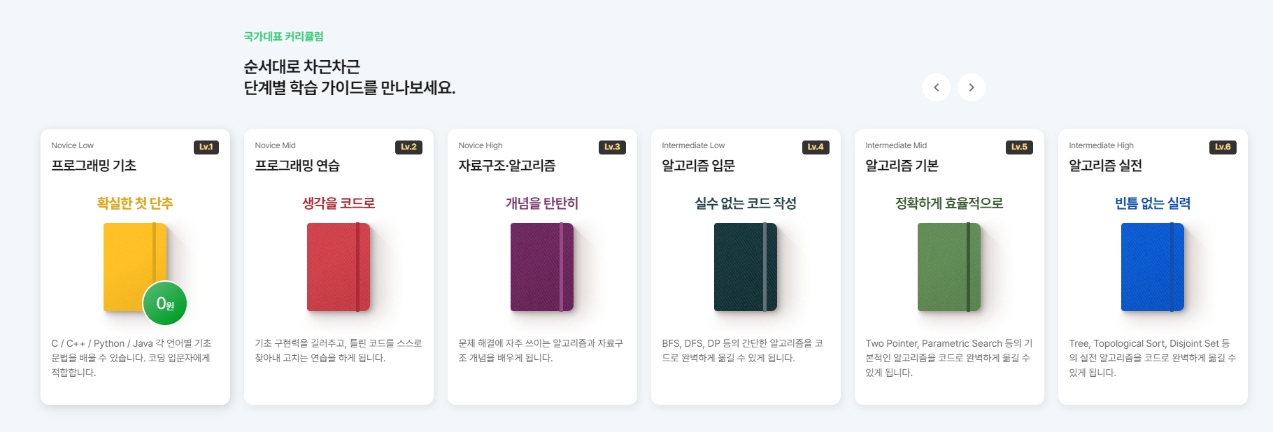 코드트리 커리큘럼
