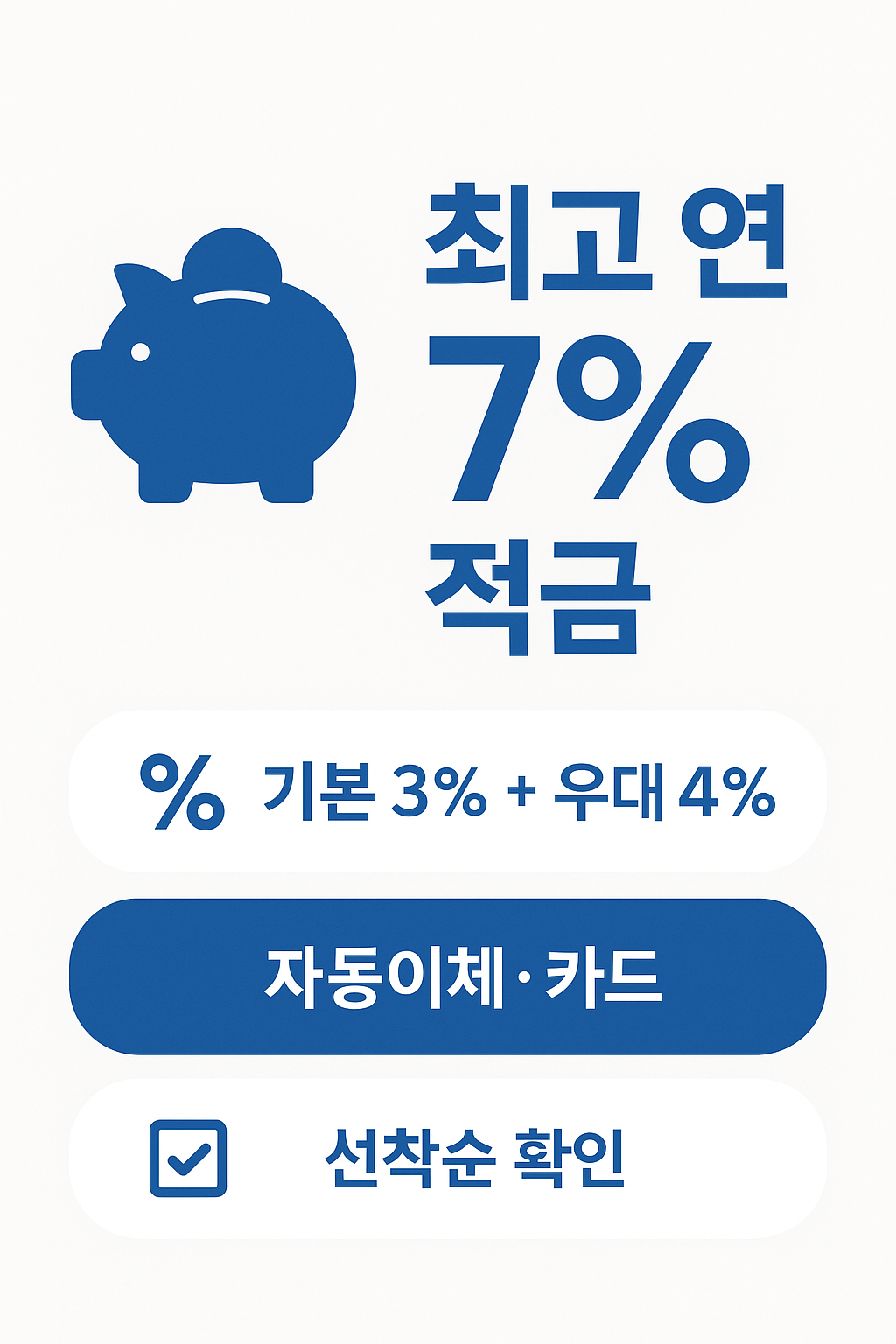 기업은행 적금은 기본 금리 3%에 우대금리 4%를 더해 최고 연 7%까지 가능하며, 자동이체&middot;카드 이용 조건과 선착순 여부를 확인해야 한다는 정보를 제공하는 이미지