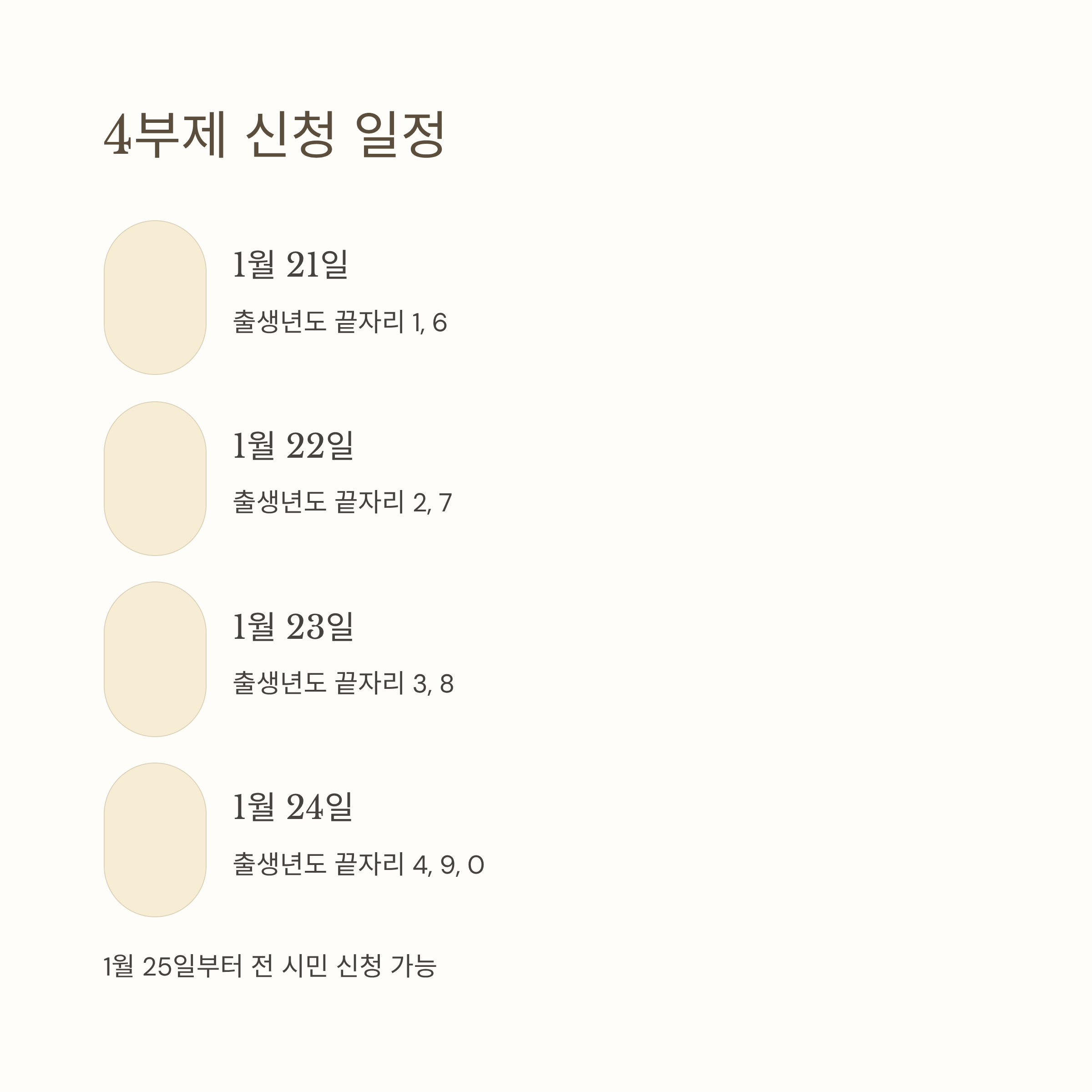 파주시 기본생활안정지원금