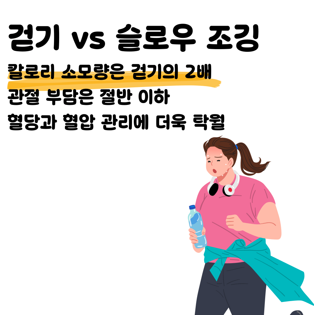 슬로우 조깅 효과