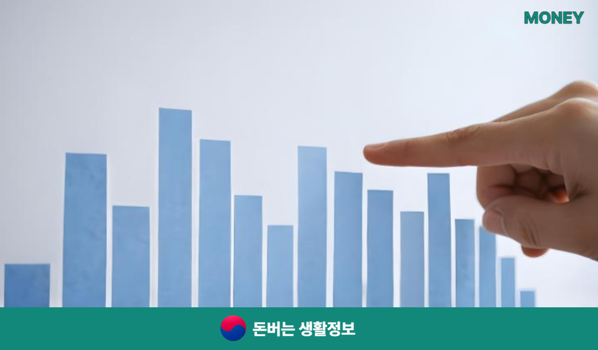 1등급 가전 환급