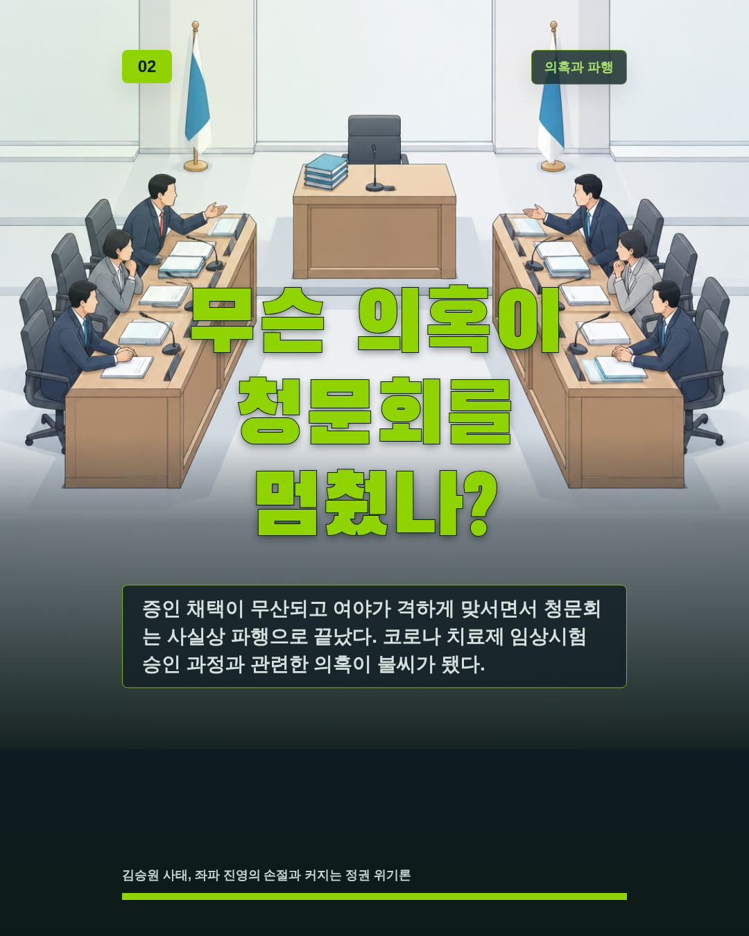 무슨 의혹이 청문회를 멈췄나?