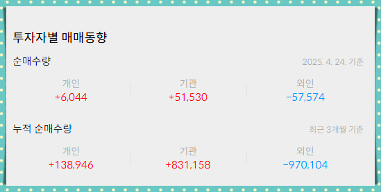 HD현대중공업 목표주가