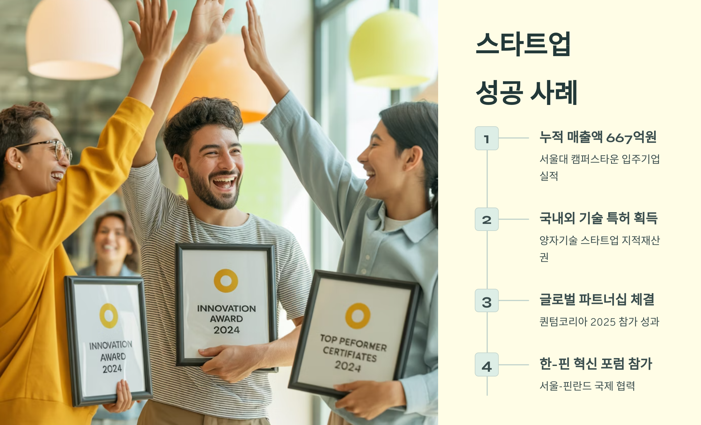 큐비즈랩스