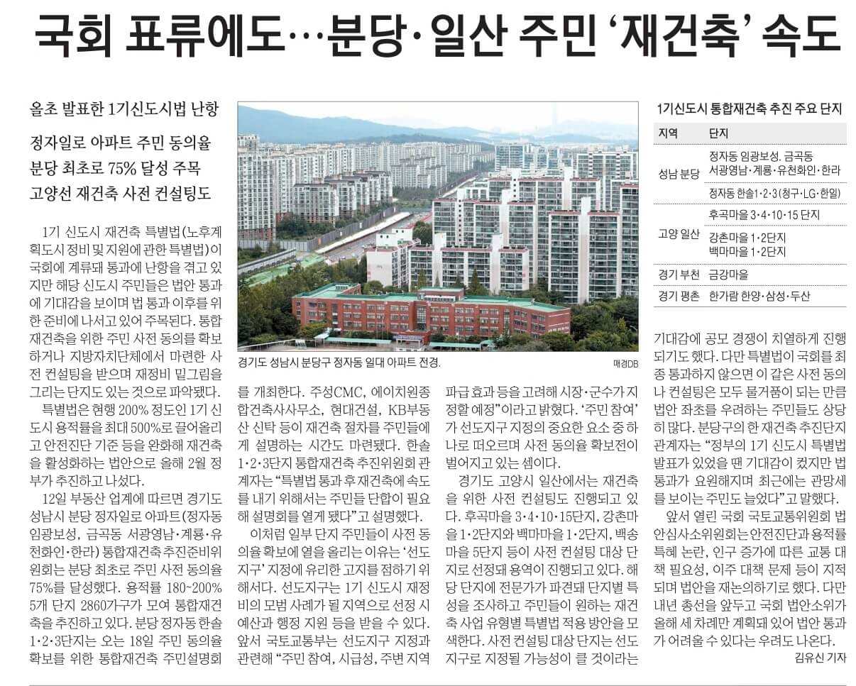 11월 13일 신문스크랩