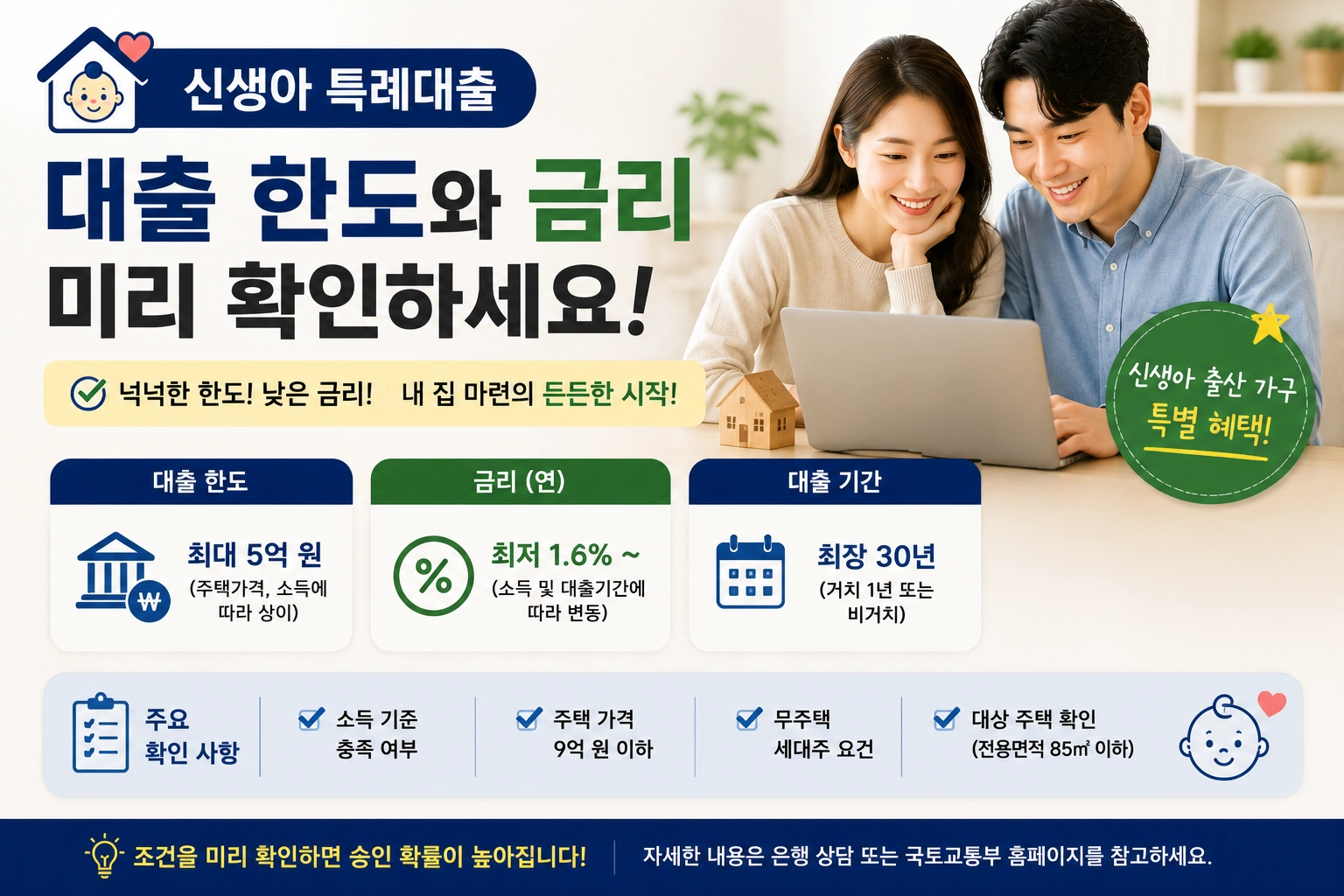 08_신생아특례대출_대출상담