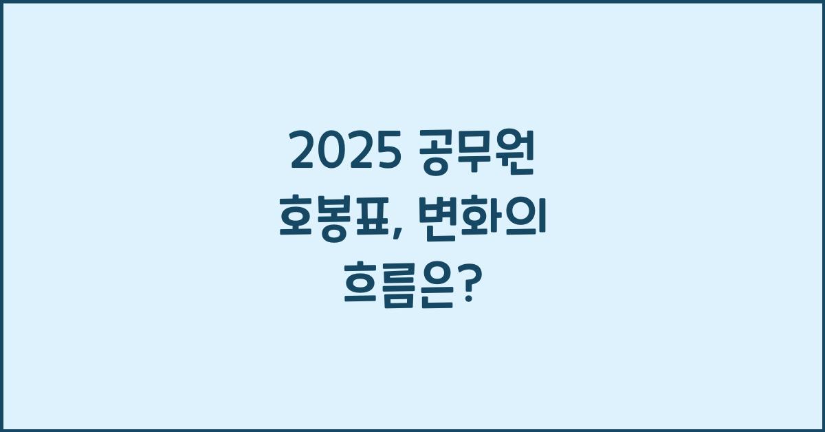 2025 공무원 호봉표