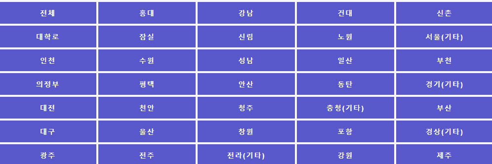 방 탈출 사이트 사진