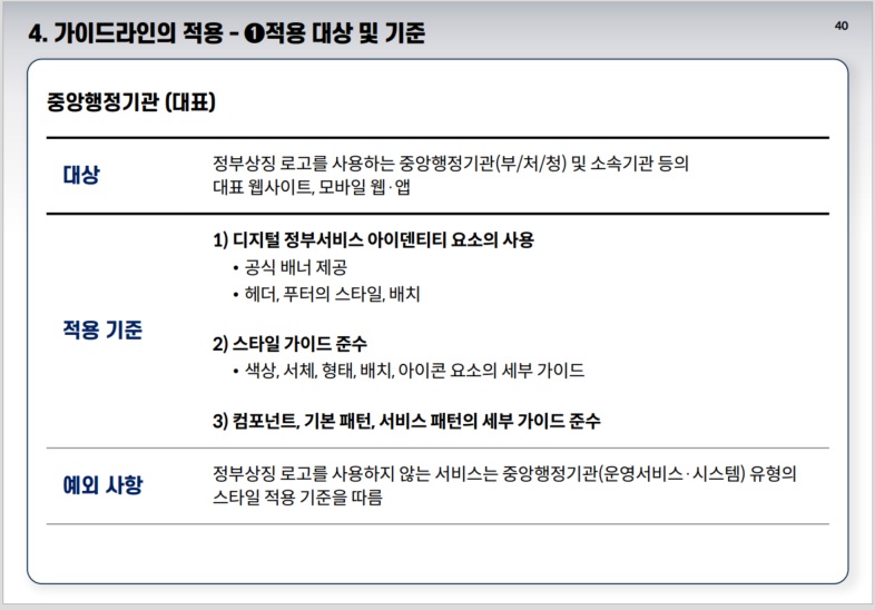 가이드라인 적용대상1