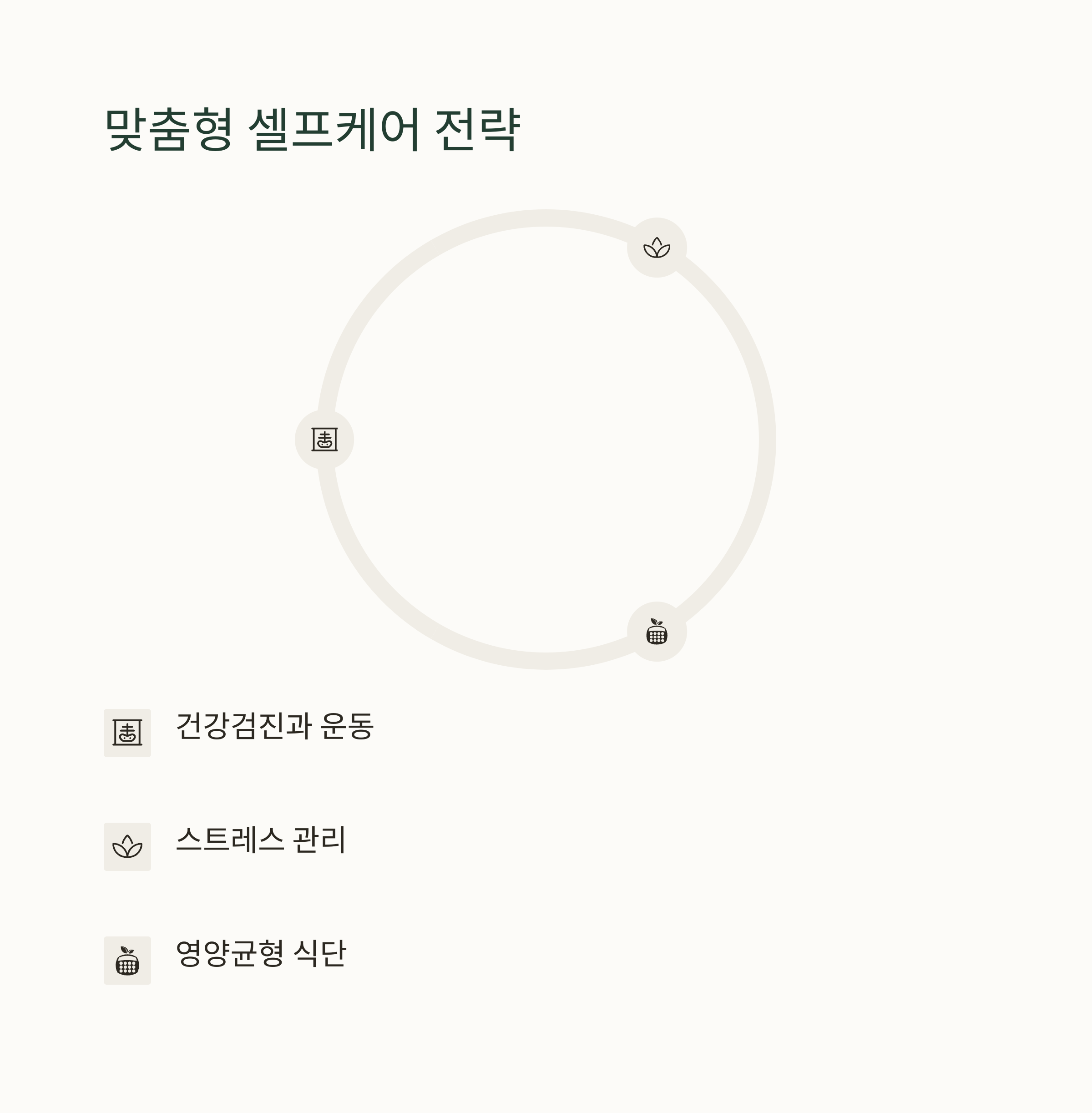 40대의 삶을 변화시키는 10가지 작은 습관